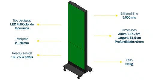 Totem de LED Indoor P2.97 Imply