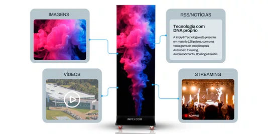 Totem de LED Indoor P2.97 Imply